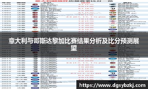 米兰